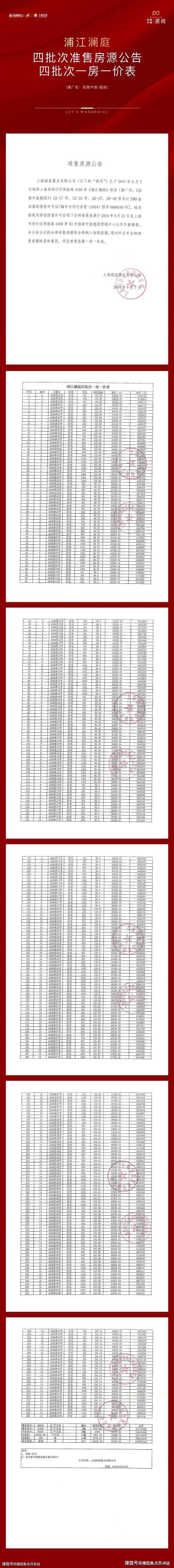 页网站​招商中旅揽阅欢迎您-楼盘详情米乐m6网站招商中旅揽阅售楼处地址首(图15)