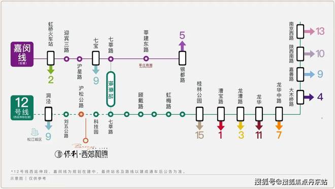 网站最新发布』保利西郊和煦内幕大揭秘m6米乐app保利西郊和煦『2024(图4)